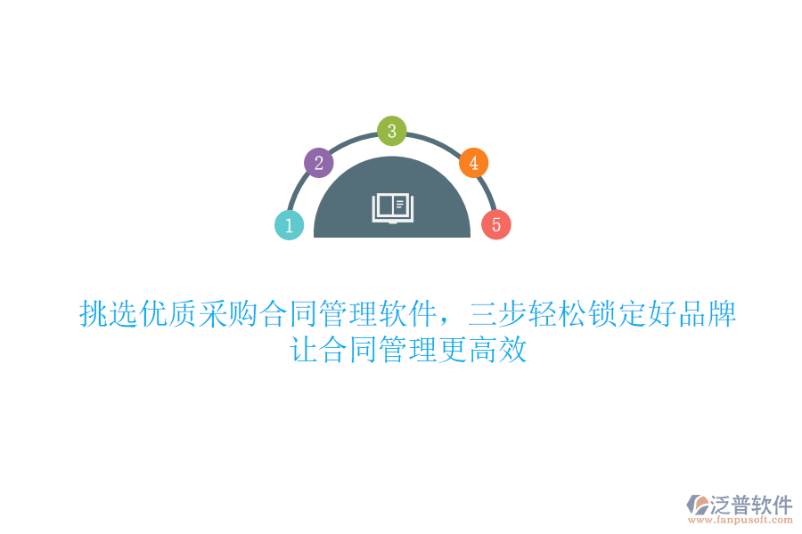 挑選優(yōu)質(zhì)采購合同管理軟件，三步輕松鎖定好品牌，讓合同管理更高效