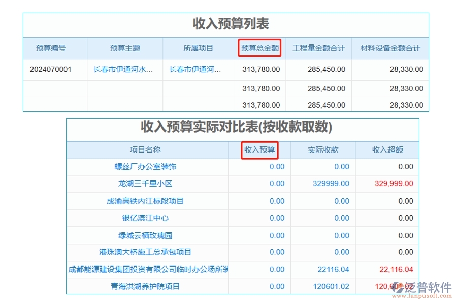智慧引領(lǐng)未來：以收款數(shù)據(jù)為核心，打造精準工程預(yù)算對比表，解鎖項目名稱編制新篇章