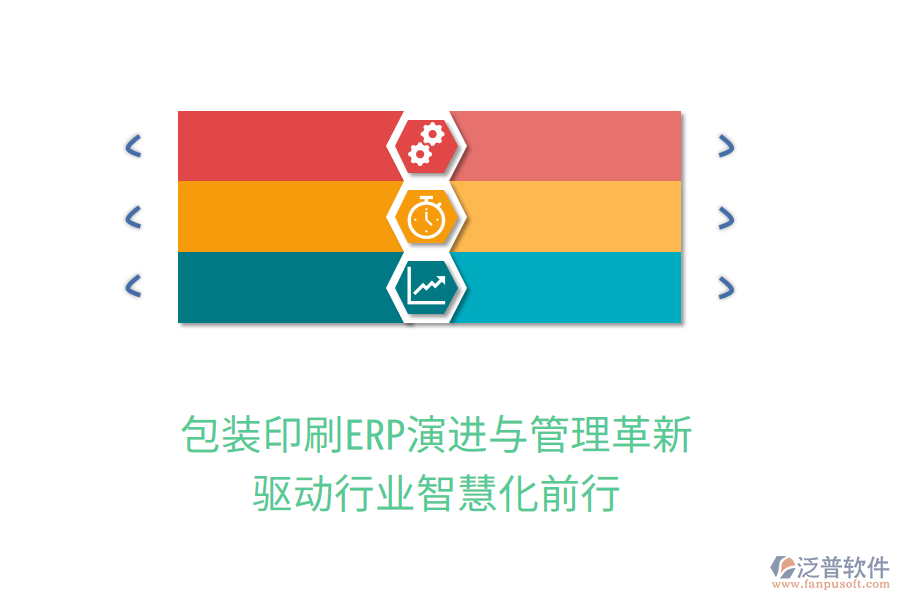 包裝印刷ERP演進與管理革新，驅(qū)動行業(yè)智慧化前行