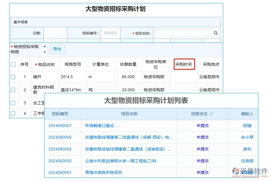 精準(zhǔn)把控，高效采購(gòu)！揭秘建設(shè)工程項(xiàng)目招標(biāo)管理系統(tǒng)大型物資招標(biāo)采購(gòu)時(shí)間編制的藝術(shù)