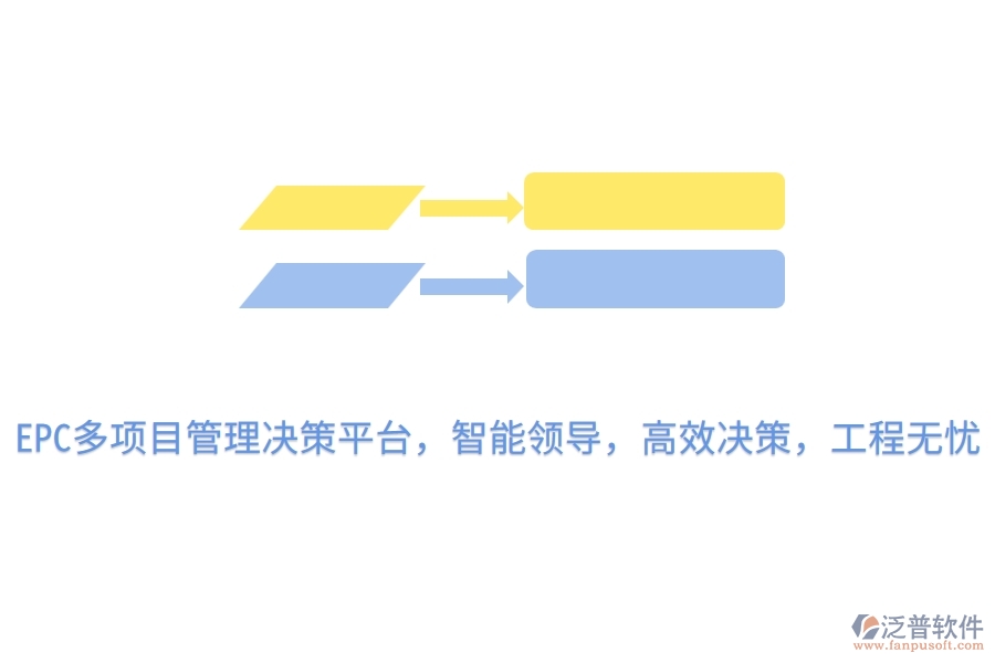 EPC多項目管理決策平臺，智能領(lǐng)導(dǎo)，高效決策，工程無憂