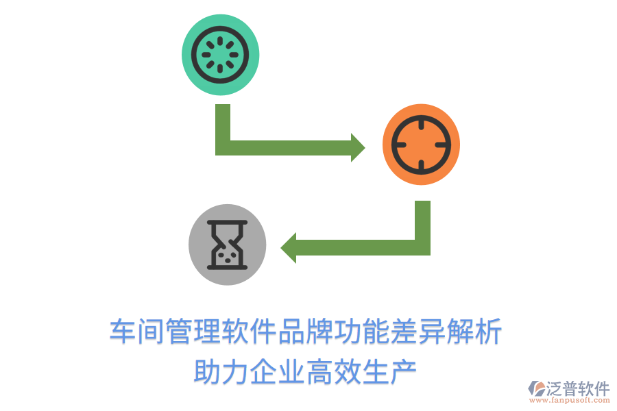 車(chē)間管理軟件品牌功能差異解析，助力企業(yè)高效生產(chǎn)
