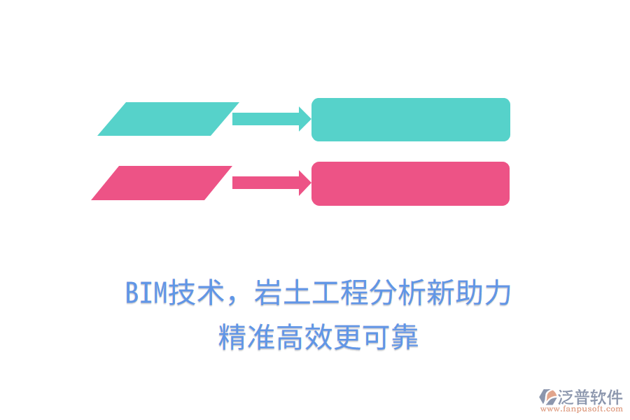 BIM技術(shù)，巖土工程分析新助力，精準(zhǔn)高效更可靠