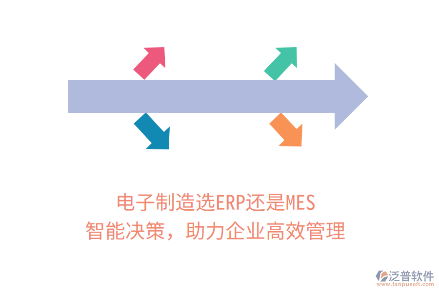 電子制造選ERP還是MES？智能決策，助力企業(yè)高效管理