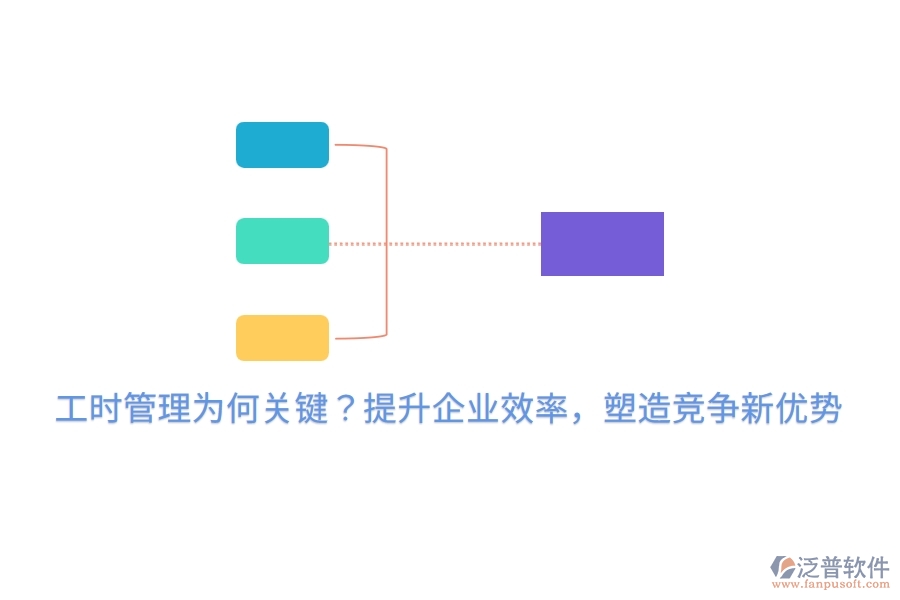 工時管理為何關(guān)鍵？提升企業(yè)效率，塑造競爭新優(yōu)勢