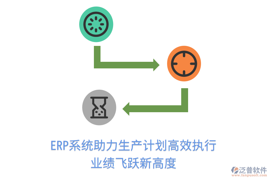 ERP系統(tǒng)助力生產(chǎn)計劃高效執(zhí)行，業(yè)績飛躍新高度