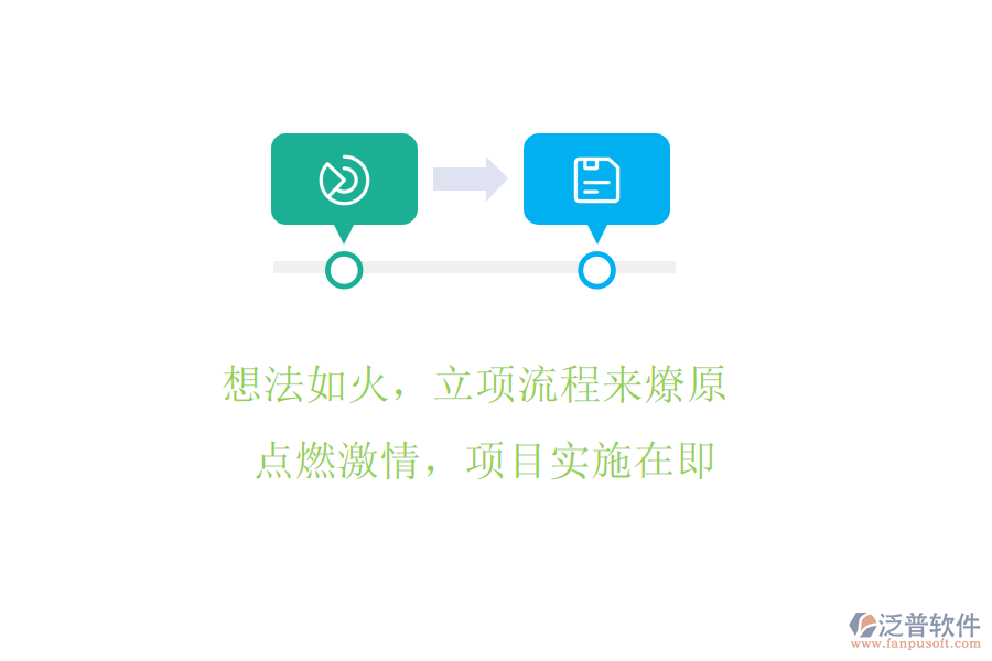 想法如火，立項流程來燎原! 點燃激情，項目實施在即
