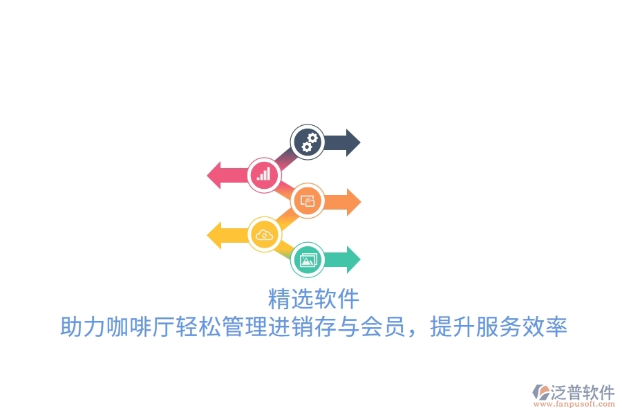 精選軟件，助力咖啡廳輕松管理<a href=http://www.theonlineadagency.com/jinxiao/ target=_blank class=infotextkey>進銷存</a>與會員，提升服務(wù)效率