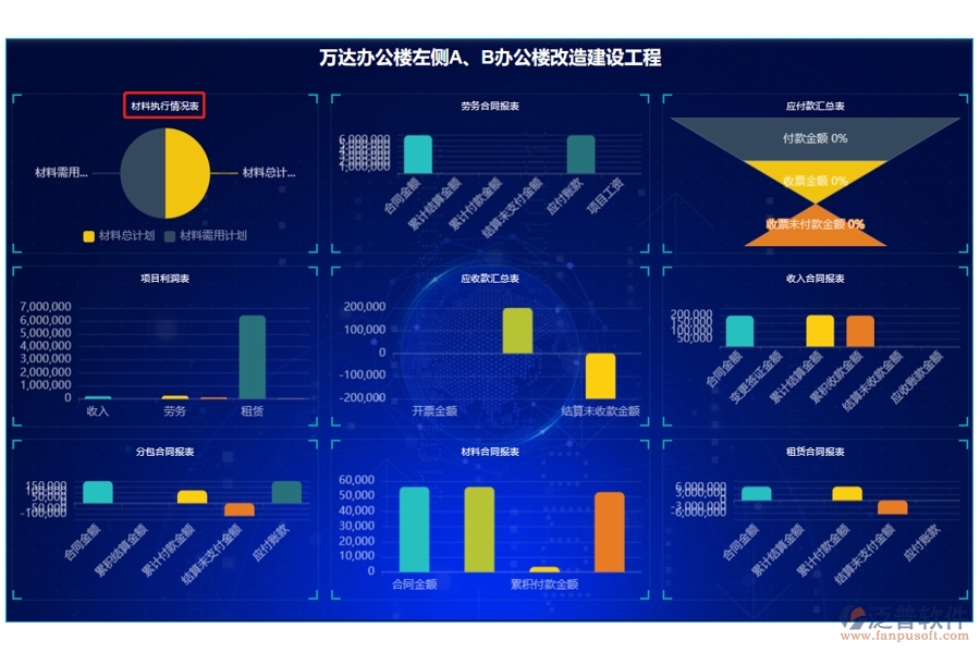 智慧引領(lǐng)，數(shù)據(jù)驅(qū)動：打造建筑工程材料執(zhí)行標桿