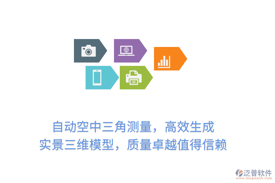 自動空中三角測量，高效生成實景三維模型，質(zhì)量卓越值得信賴