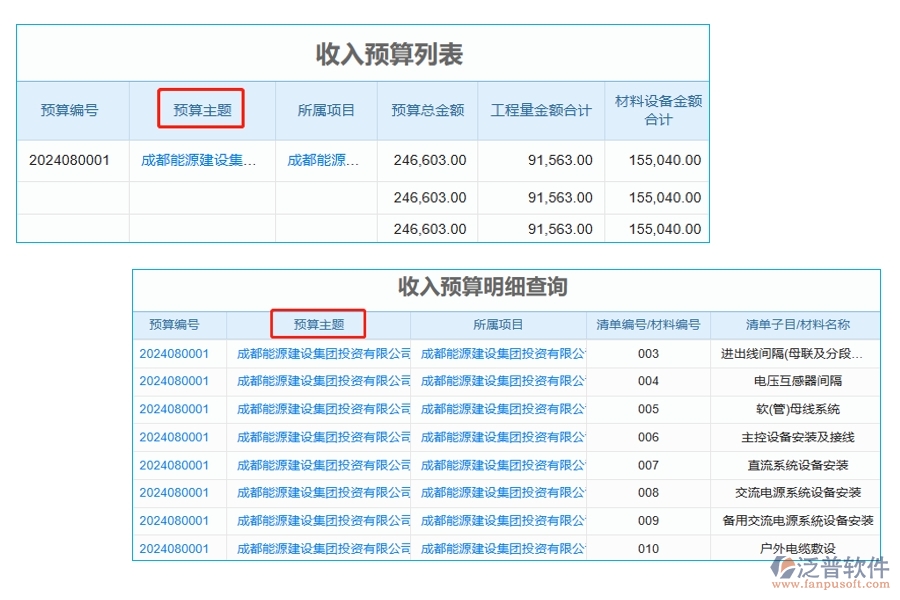 揭秘工程預(yù)算神器：預(yù)算主題編制依據(jù)全解析，收入明細(xì)一鍵查詢
