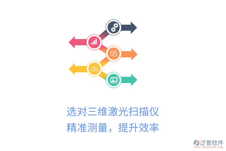 選對三維激光掃描儀，精準(zhǔn)測量，提升效率