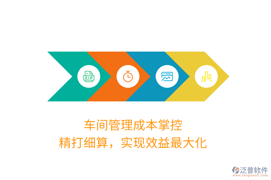 車間管理成本掌控，精打細(xì)算，實現(xiàn)效益最大化