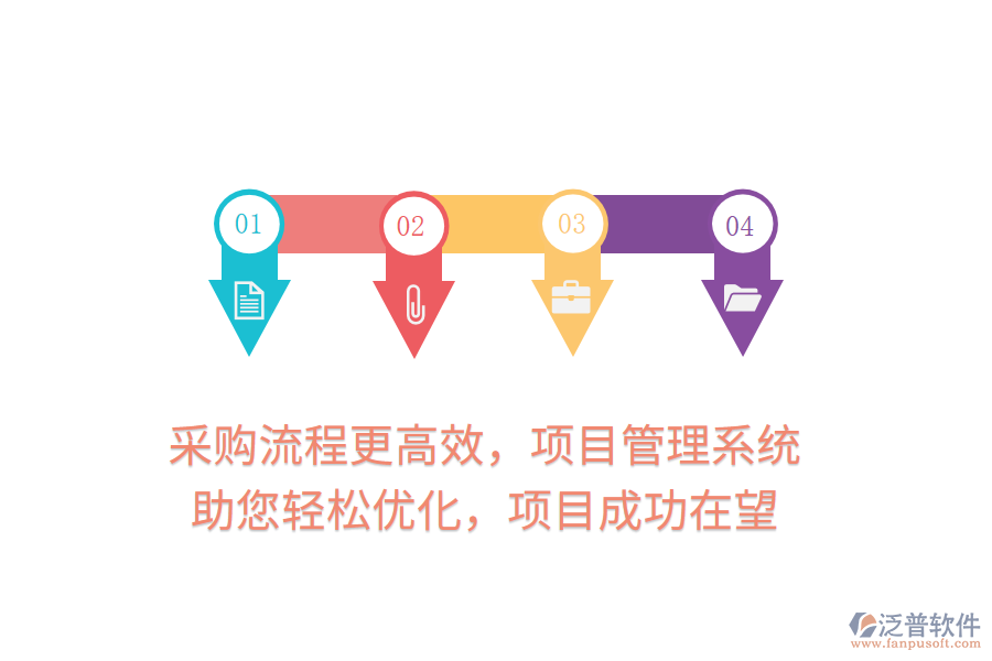 采購流程更高效，項(xiàng)目管理系統(tǒng)助您輕松優(yōu)化，項(xiàng)目成功在望