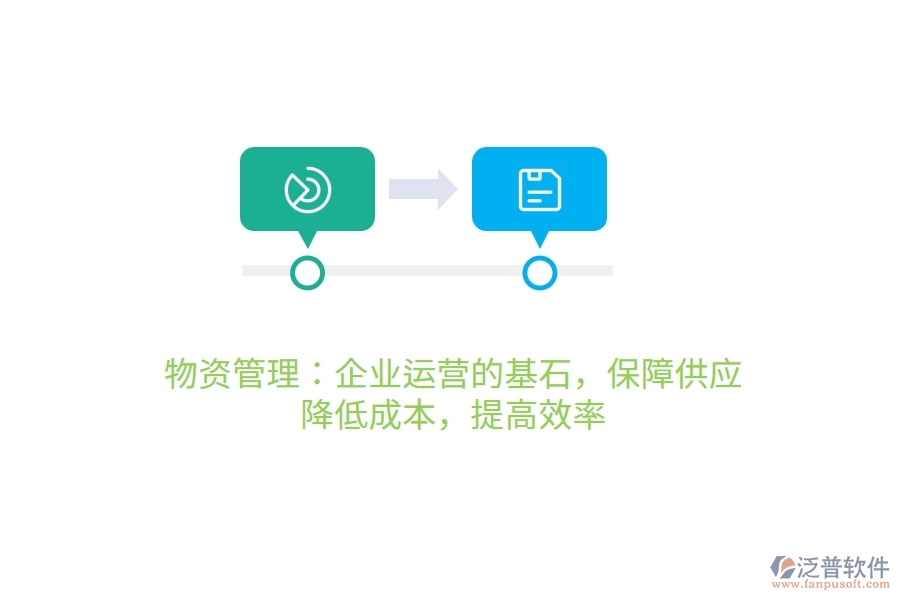 物資管理：企業(yè)運(yùn)營(yíng)的基石，保障供應(yīng)，降低成本，提高效率