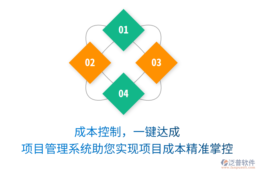成本控制，一鍵達(dá)成，項(xiàng)目管理系統(tǒng)助您實(shí)現(xiàn)項(xiàng)目成本精準(zhǔn)掌控