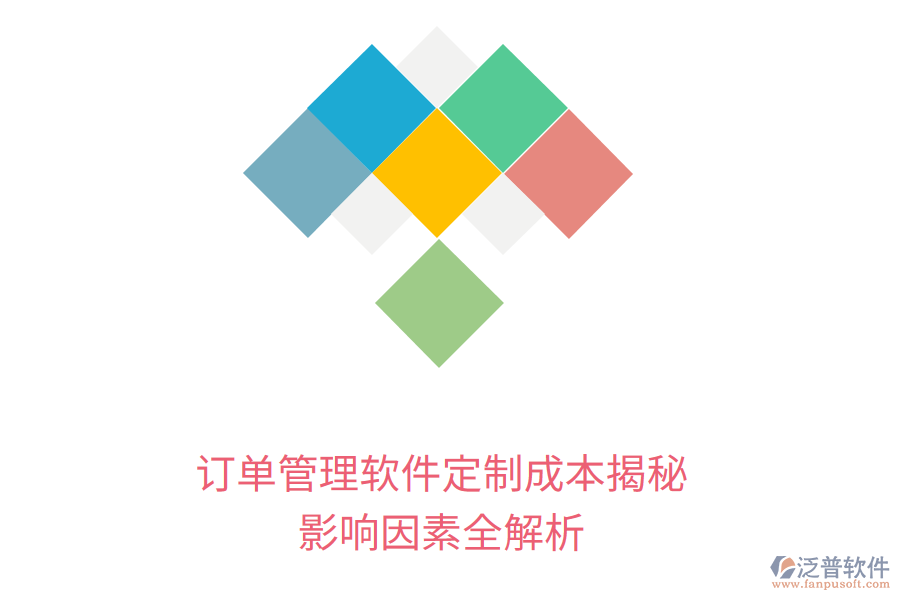 訂單管理軟件定制成本揭秘，影響因素全解析
