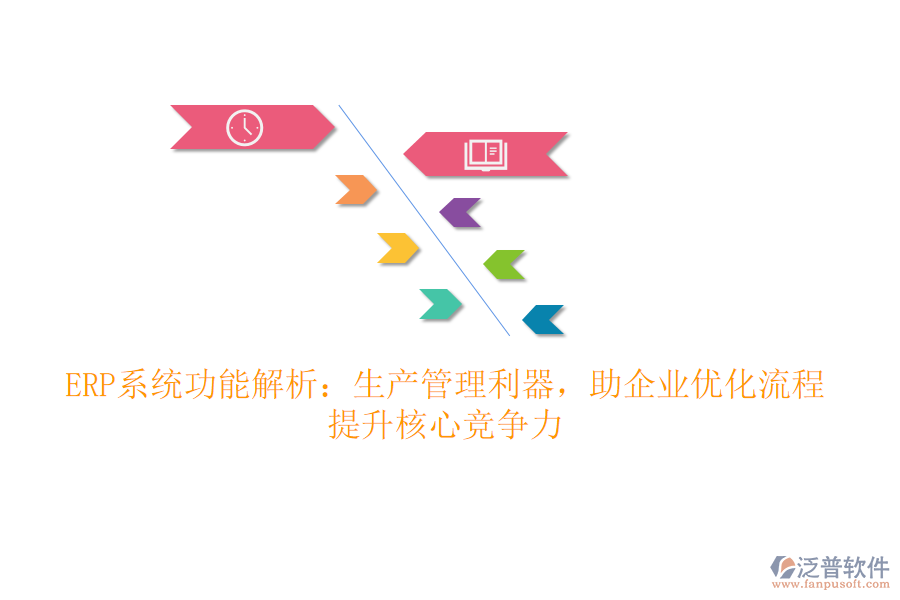 <a href=http://www.theonlineadagency.com/fanpuerp/ target=_blank class=infotextkey><a href=http://www.theonlineadagency.com/fanpuerp/ target=_blank class=infotextkey>erp系統(tǒng)</a></a>功能解析：生產(chǎn)管理利器，助企業(yè)優(yōu)化流程，提升核心競(jìng)爭(zhēng)力
