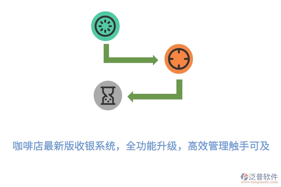 咖啡店最新版收銀系統(tǒng)，全功能升級(jí)，高效管理觸手可及