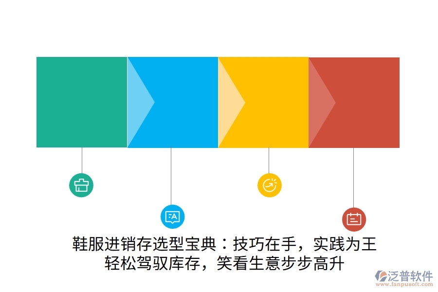 鞋服<a href=http://www.theonlineadagency.com/jinxiao/ target=_blank class=infotextkey>進銷存</a>選型寶典：技巧在手，實踐為王，輕松駕馭庫存，笑看生意“步步高升