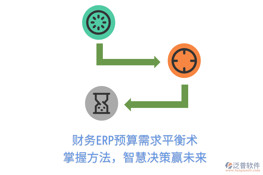 財務(wù)ERP預(yù)算需求平衡術(shù)，掌握方法，智慧決策贏未來