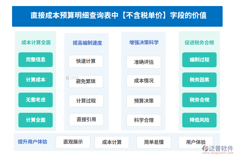 不含稅單價200.png