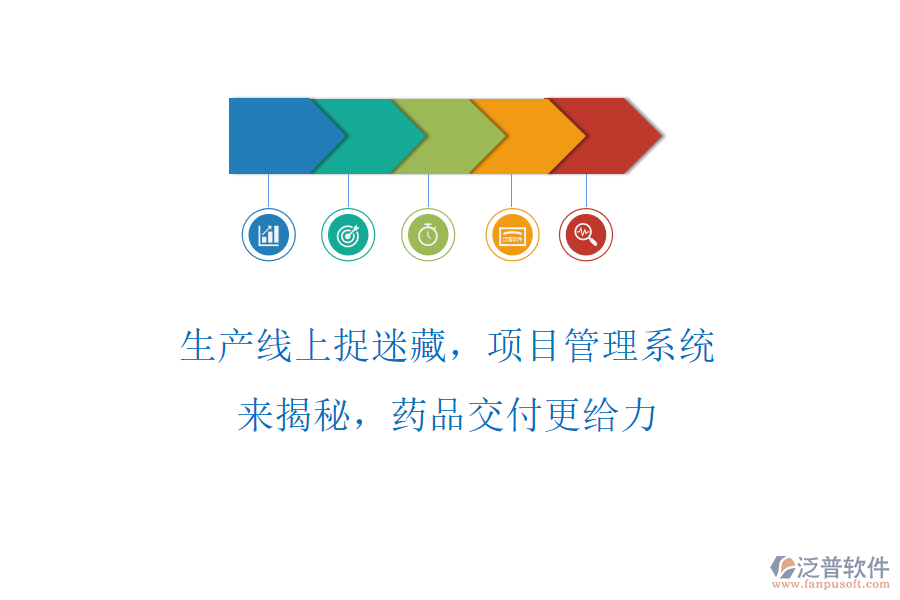 生產(chǎn)線上捉迷藏，項目管理系統(tǒng)來揭秘，藥品交付更給力
