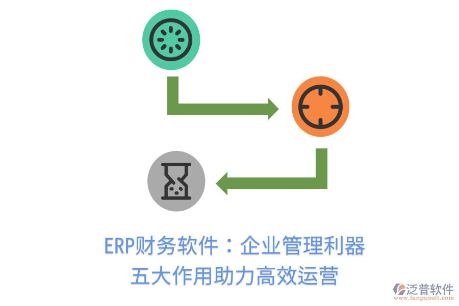 ERP財(cái)務(wù)軟件：企業(yè)管理利器，五大作用助力高效運(yùn)營