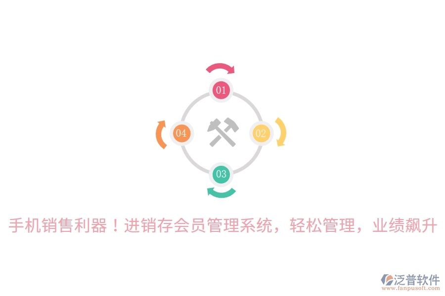 手機(jī)銷售利器！進(jìn)銷存會(huì)員管理系統(tǒng)，輕松管理，業(yè)績(jī)飆升
