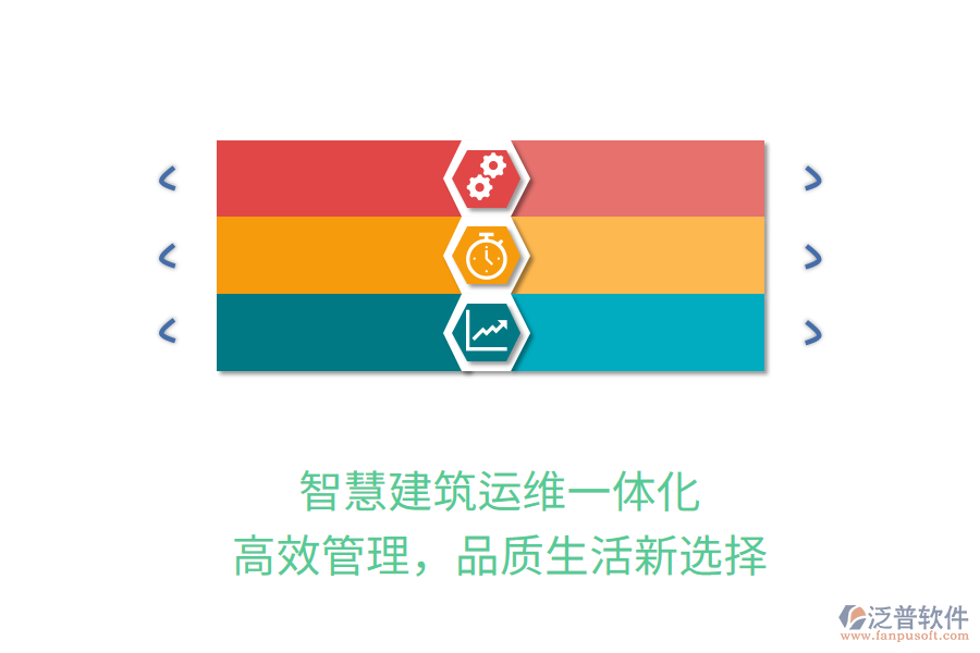 智慧建筑運維一體化，高效管理，品質(zhì)生活新選擇