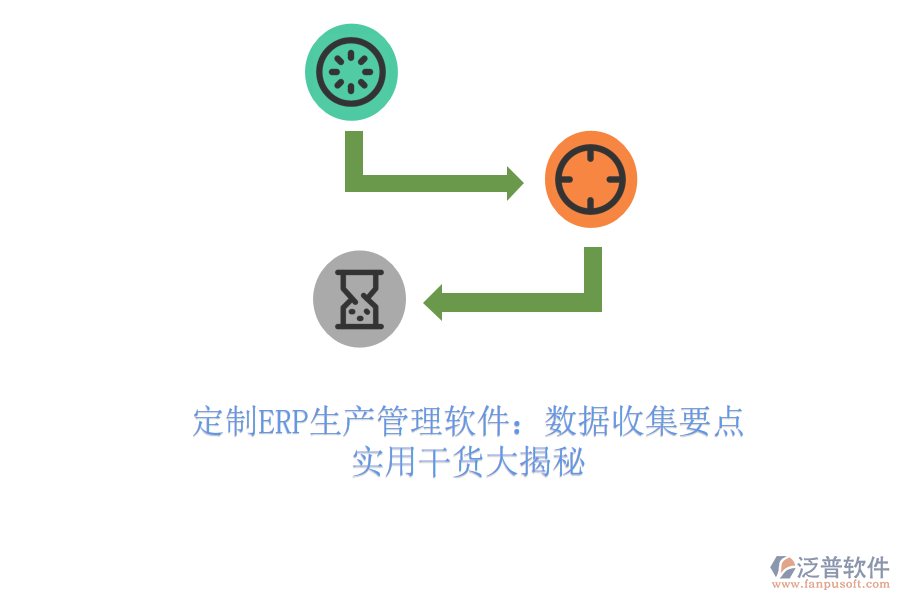 定制ERP生產(chǎn)管理軟件：數(shù)據(jù)收集要點(diǎn)，實(shí)用干貨大揭秘