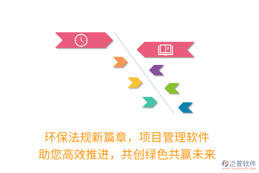環(huán)保法規(guī)新篇章，項目管理軟件 助您高效推進，共創(chuàng)綠色共贏未來