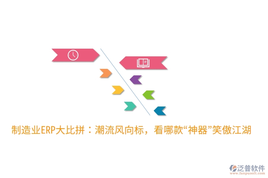 <a href=http://www.theonlineadagency.com/erp/zhizao/ target=_blank class=infotextkey>制造業(yè)</a>ERP大比拼：潮流風(fēng)向標(biāo)，看哪款“神器”笑傲江湖