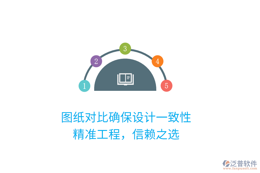圖紙對比確保設(shè)計(jì)一致性，精準(zhǔn)工程，信賴之選