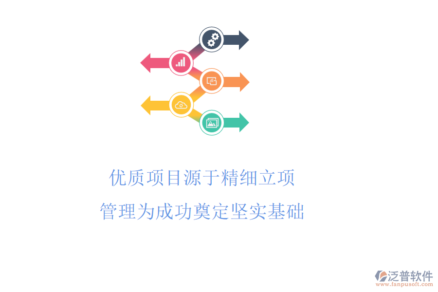 優(yōu)質(zhì)項(xiàng)目源于精細(xì)立項(xiàng)，管理為成功奠定堅(jiān)實(shí)基礎(chǔ)