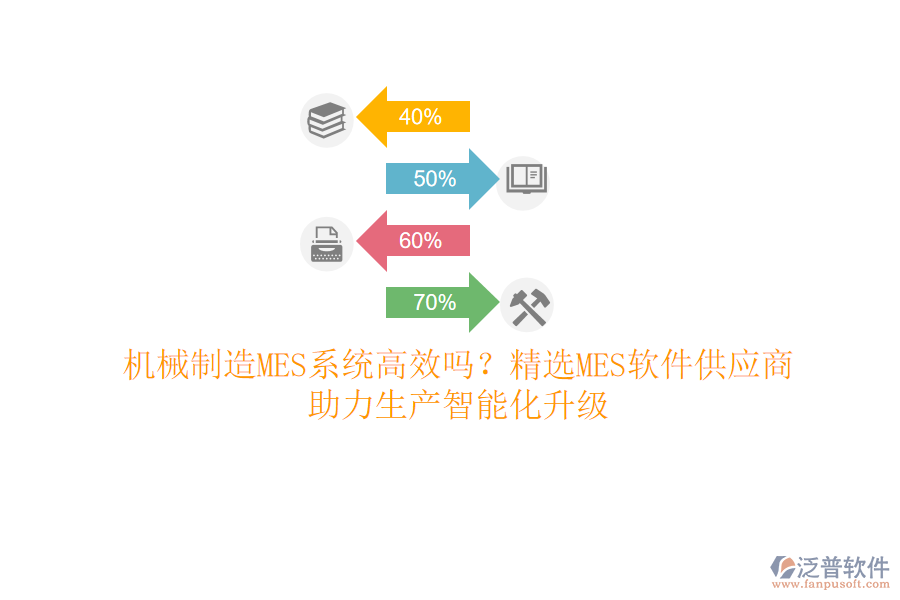 機(jī)械制造MES系統(tǒng)高效嗎？精選MES軟件<a href=http://www.theonlineadagency.com/fanpupm/gysgl/ target=_blank class=infotextkey>供應(yīng)商</a>，助力生產(chǎn)智能化升級(jí)