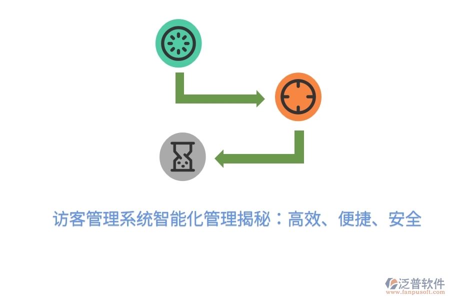 訪客管理系統(tǒng)智能化管理揭秘：高效、便捷、安全