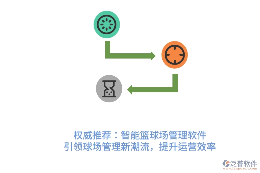 權威推薦：智能籃球場管理軟件，引領球場管理新潮流，提升運營效率