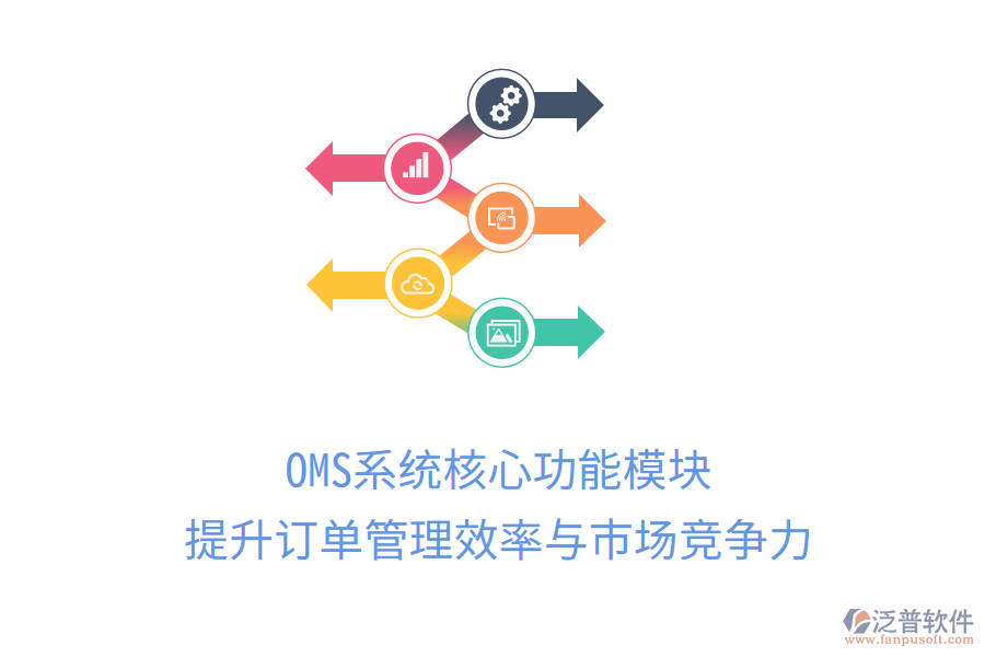 OMS系統(tǒng)核心功能模塊，提升訂單管理效率與市場(chǎng)競(jìng)爭(zhēng)力