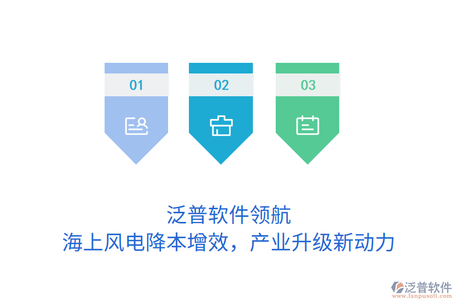 泛普軟件領(lǐng)航，海上風(fēng)電降本增效，產(chǎn)業(yè)升級(jí)新動(dòng)力