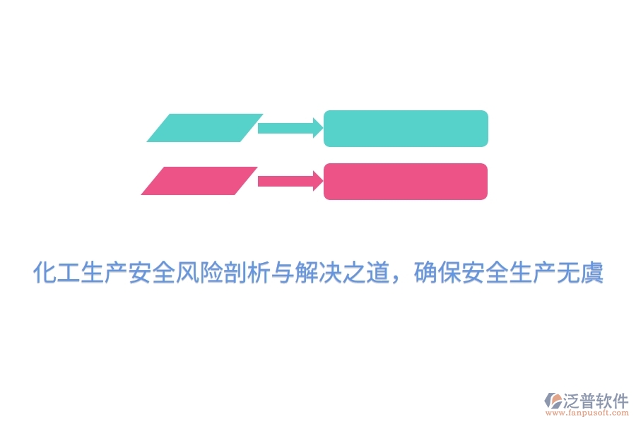 化工生產(chǎn)安全風(fēng)險(xiǎn)剖析與解決之道，確保安全生產(chǎn)無(wú)虞