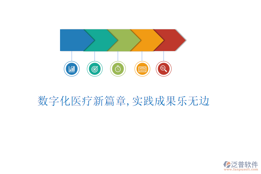 數(shù)字化醫(yī)療新篇章，實踐成果樂無邊