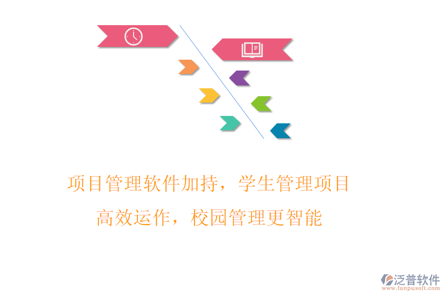 項目管理軟件加持，學生管理項目高效運作，校園管理更智能