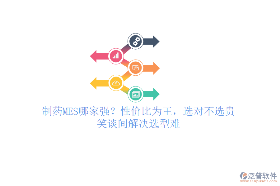 制藥MES哪家強(qiáng)？性?xún)r(jià)比為王，選對(duì)不選貴，笑談間解決選型難