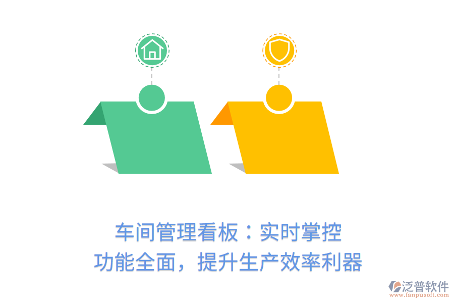 車(chē)間管理看板：實(shí)時(shí)掌控，功能全面，提升生產(chǎn)效率利器