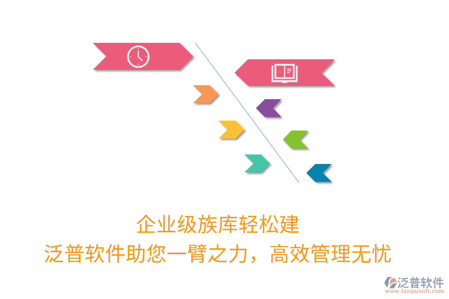 企業(yè)級族庫輕松建，泛普軟件助您一臂之力，高效管理無憂