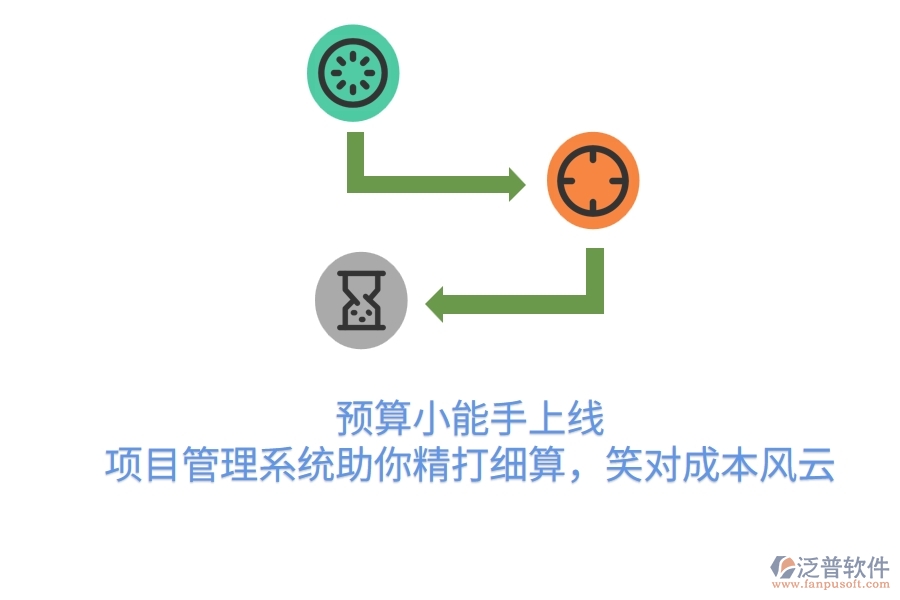 預(yù)算小能手上線！項(xiàng)目管理系統(tǒng)助你精打細(xì)算，笑對(duì)成本風(fēng)云