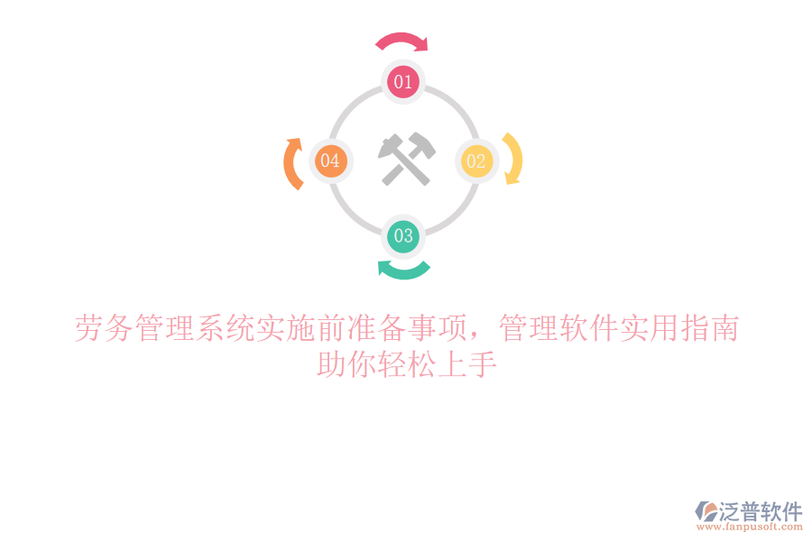 勞務(wù)管理系統(tǒng)實施前準備事項，管理軟件實用指南助你輕松上手
