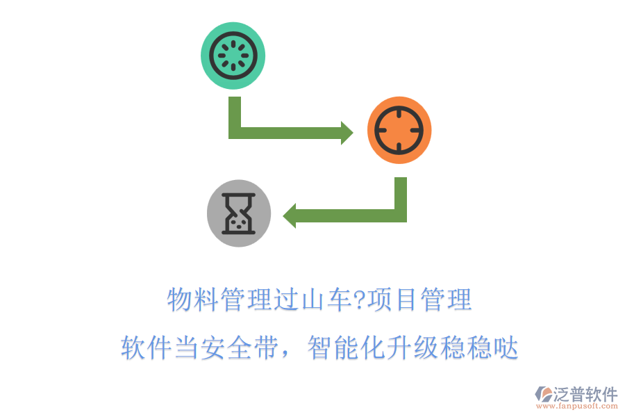 物料管理過山車?項目管理軟件當安全帶，智能化升級穩(wěn)穩(wěn)噠