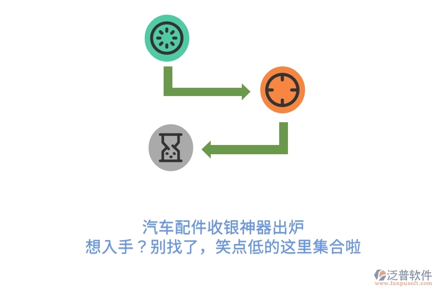 汽車配件收銀神器出爐！想入手？別找了，笑點(diǎn)低的這里集合啦　　